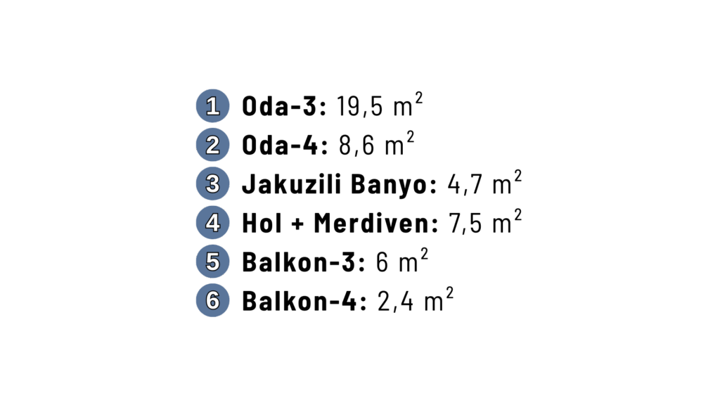 İkiz Villa Üst Kat Ölçüler