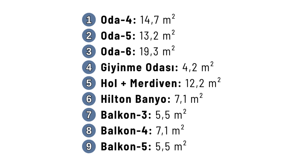 Müstakil Villa Üst Kat Ölçüler