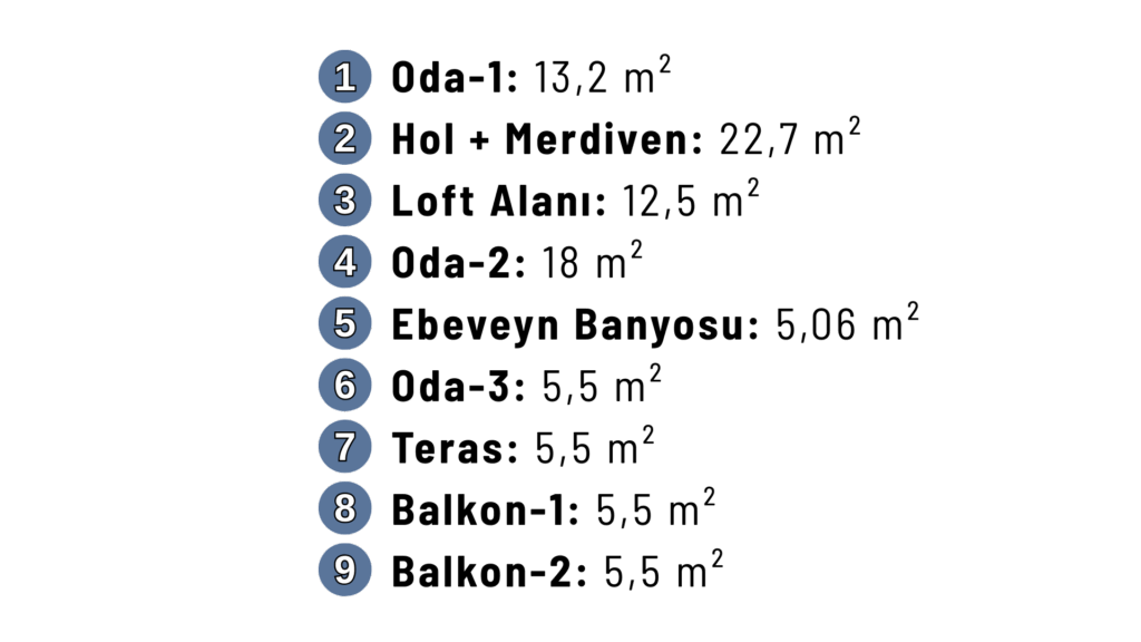 Müstakil Villa Orta Kat Ölçüler