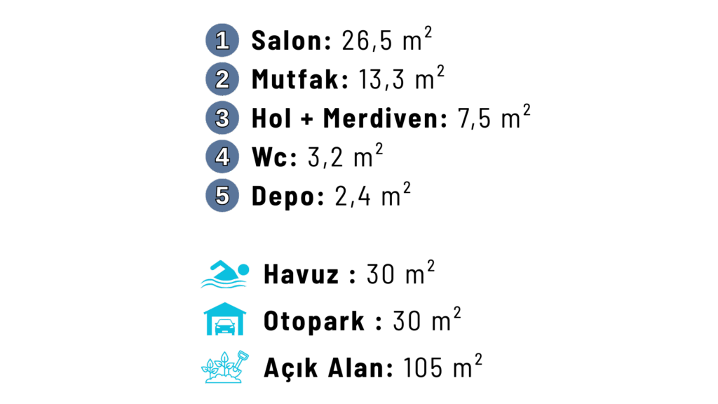 İkiz Villa Bahçe Katı Ölçüler